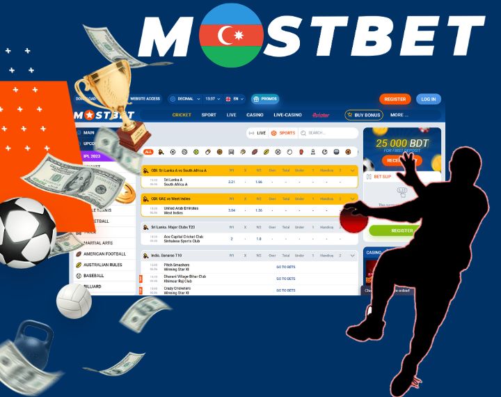 Mostbet proqramında mövcud mərc seçimləri